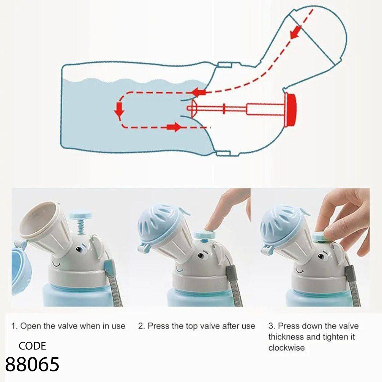 بوتي سفاري - أولادي
